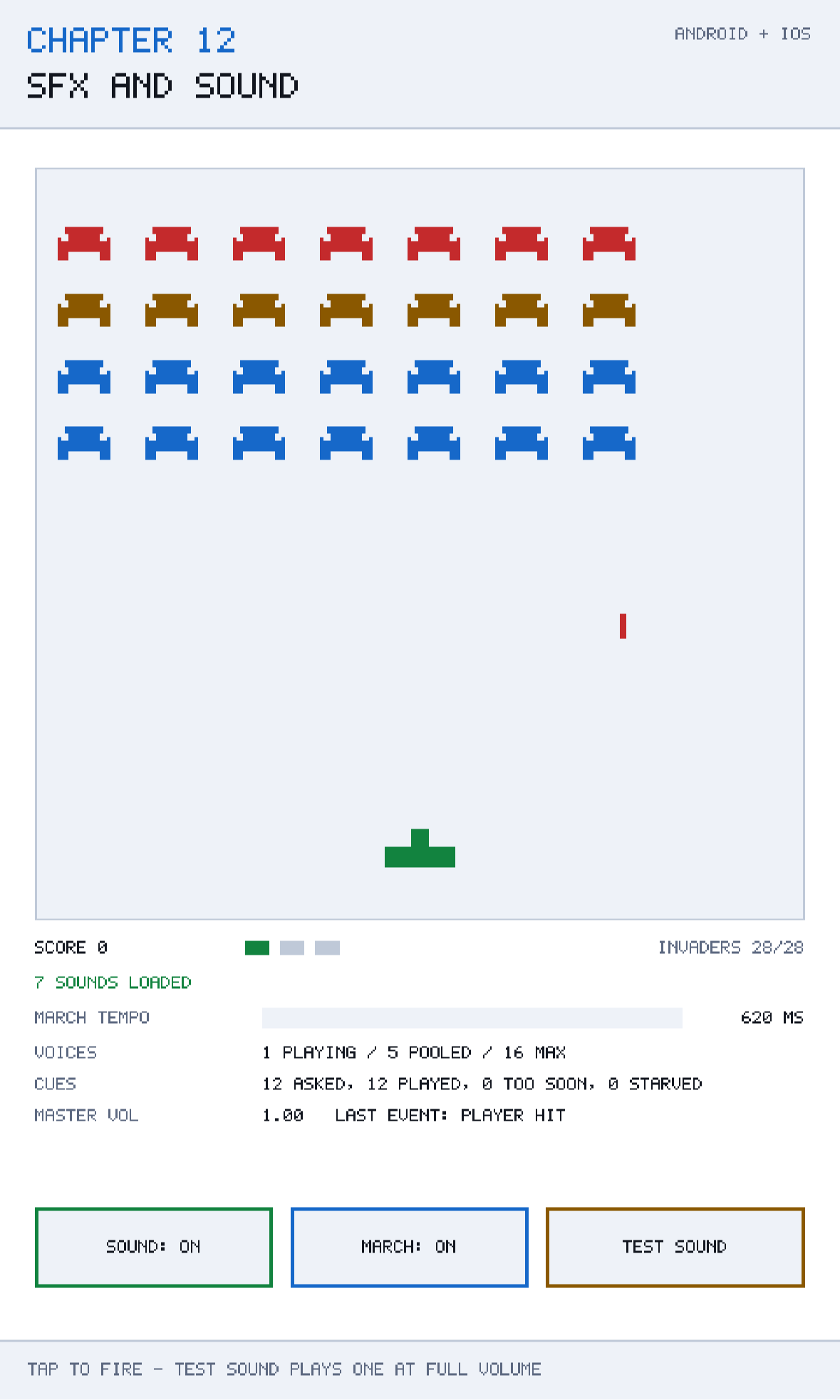 Chapter 12 running. The counters show cues requested, cues suppressed by retrigger gaps, cues starved of a voice, and the live march tempo. The status line reports what the audio layer managed to load.