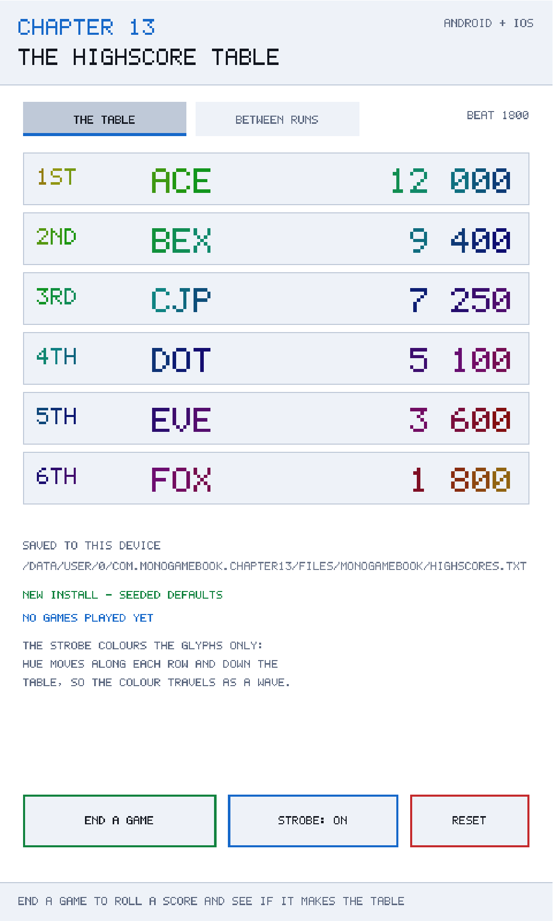 Chapter 13 running on Android. Six entries, three-letter names, and the strobe travelling across the table as a wave rather than flashing the whole board. The path under the table is the one `SpecialFolder.LocalApplicationData` resolves to there: the application's own private files directory.