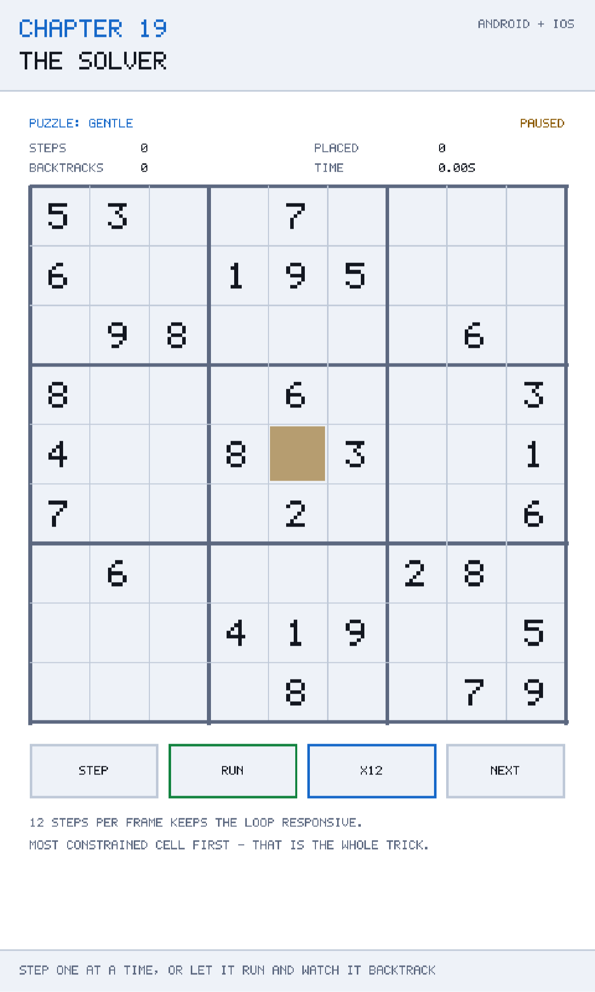 Chapter 19 running. The cursor marks the cell currently being decided; the counters show steps taken, values placed, and how many times the search had to back out.