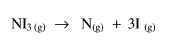 NI3 dissociation
