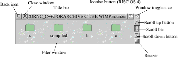 RISC OS Window